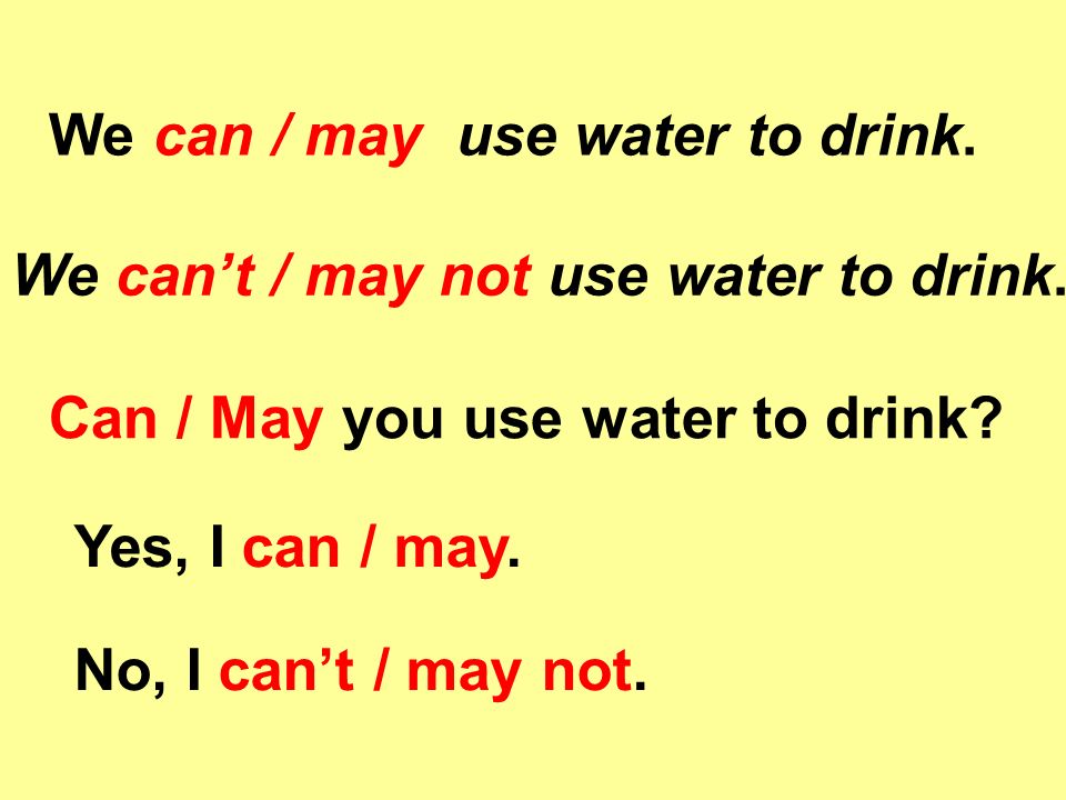 We can / may use water to drink. We can’t / may not use water to drink.