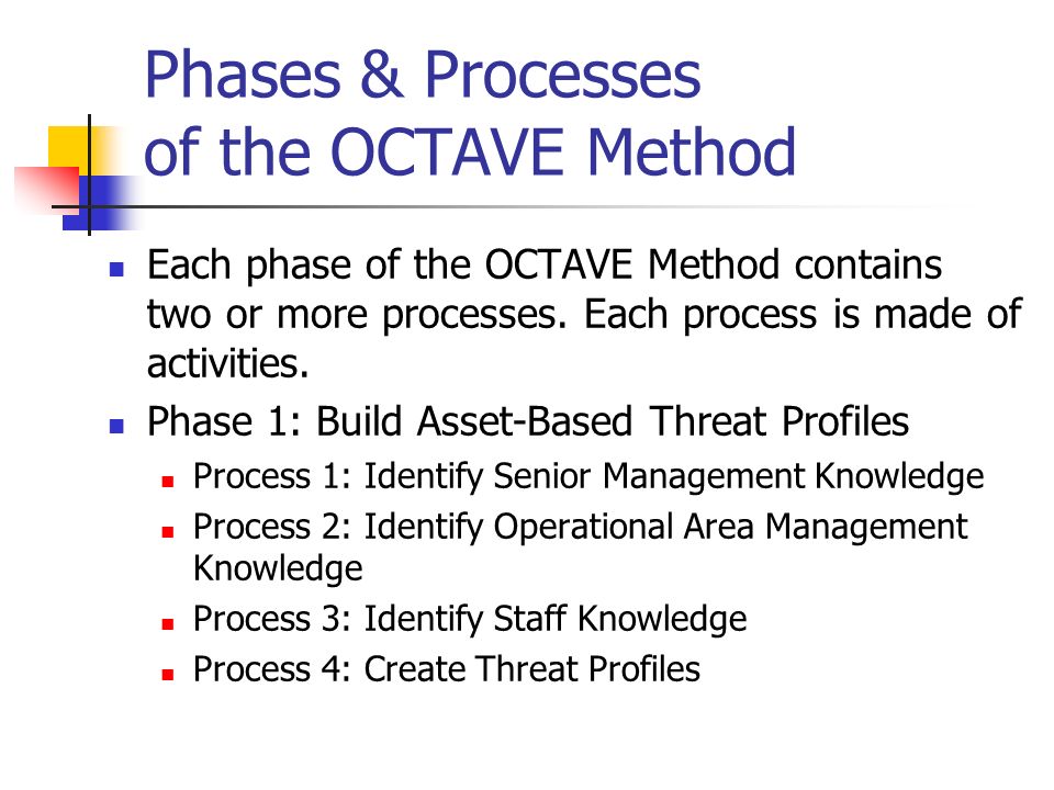 Phases & Processes of the OCTAVE Method Each phase of the OCTAVE Method contains two or more processes.