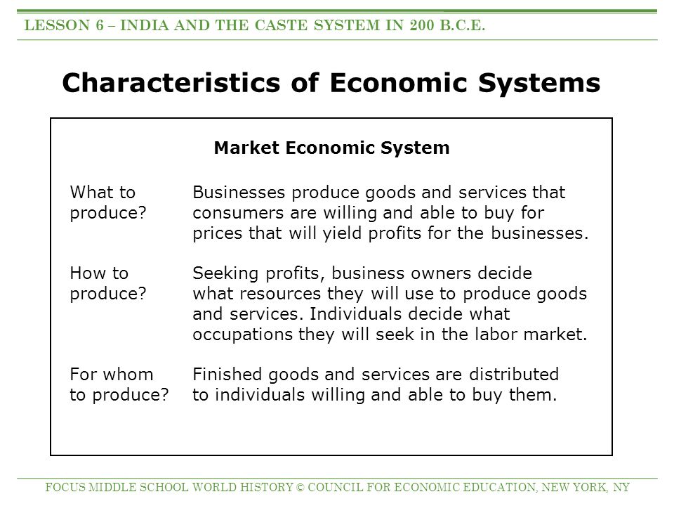 what type of economic system does india have