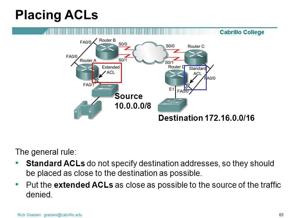 acl15-clnndep/resources/align/cca/en-es.align at master