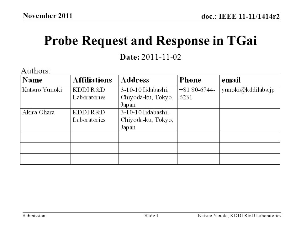Submission doc.: IEEE 11-11/1414r2 November 2011 Katsuo Yunoki, KDDI R&D LaboratoriesSlide 1 Probe Request and Response in TGai Date: Authors: