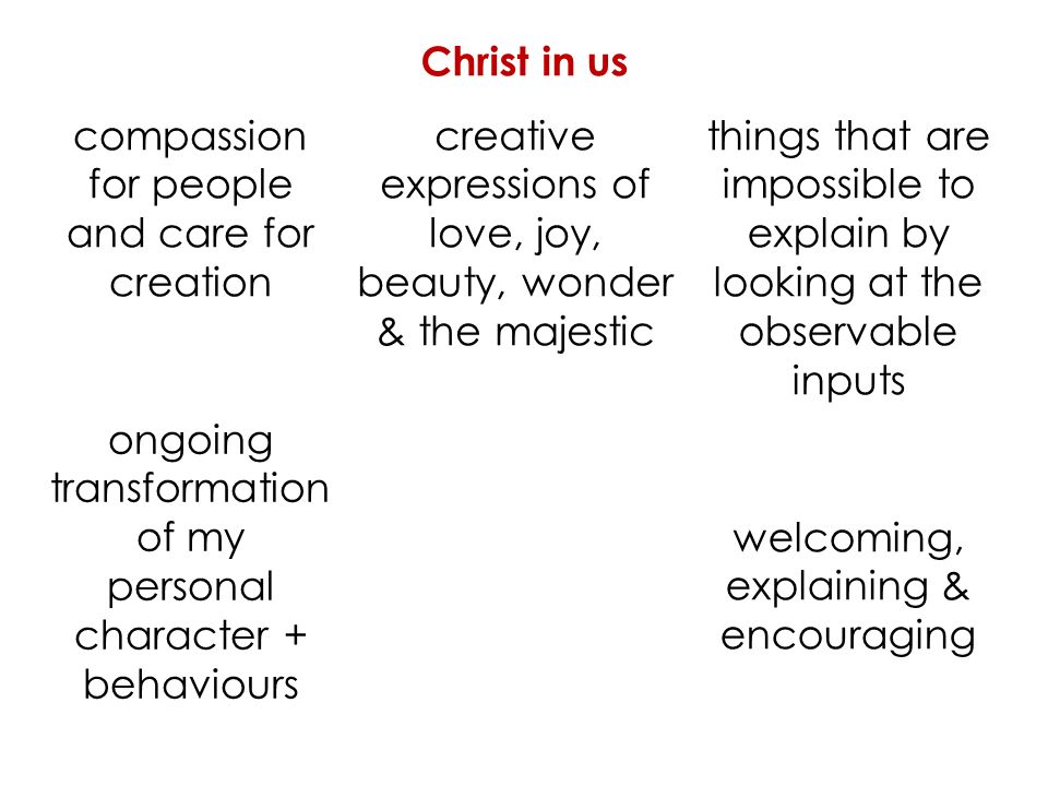 compassion for people and care for creation creative expressions of love, joy, beauty, wonder & the majestic things that are impossible to explain by looking at the observable inputs ongoing transformation of my personal character + behaviours welcoming, explaining & encouraging Christ in us