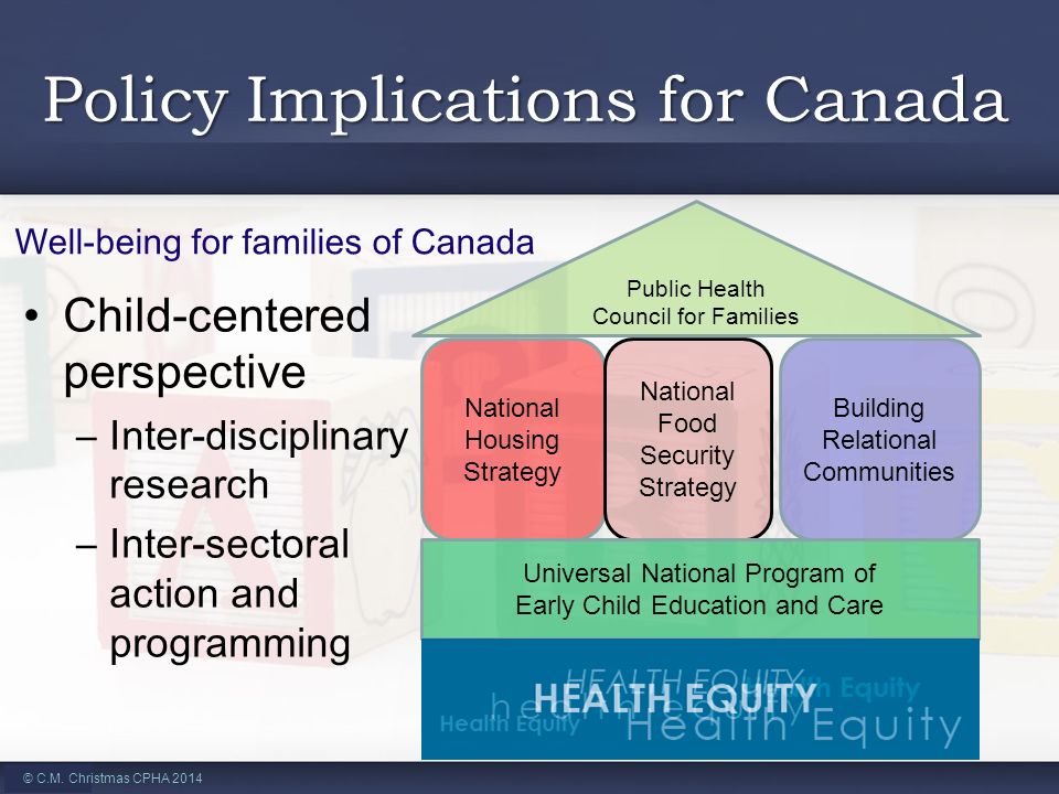 Policy Implications for Canada Child-centered perspective –Inter-disciplinary research –Inter-sectoral action and programming © C.M.