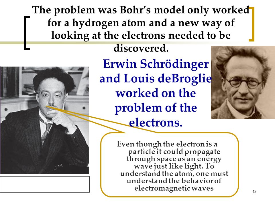 12 The problem was Bohr’s model only worked for a hydrogen atom and a new way of looking at the electrons needed to be discovered.