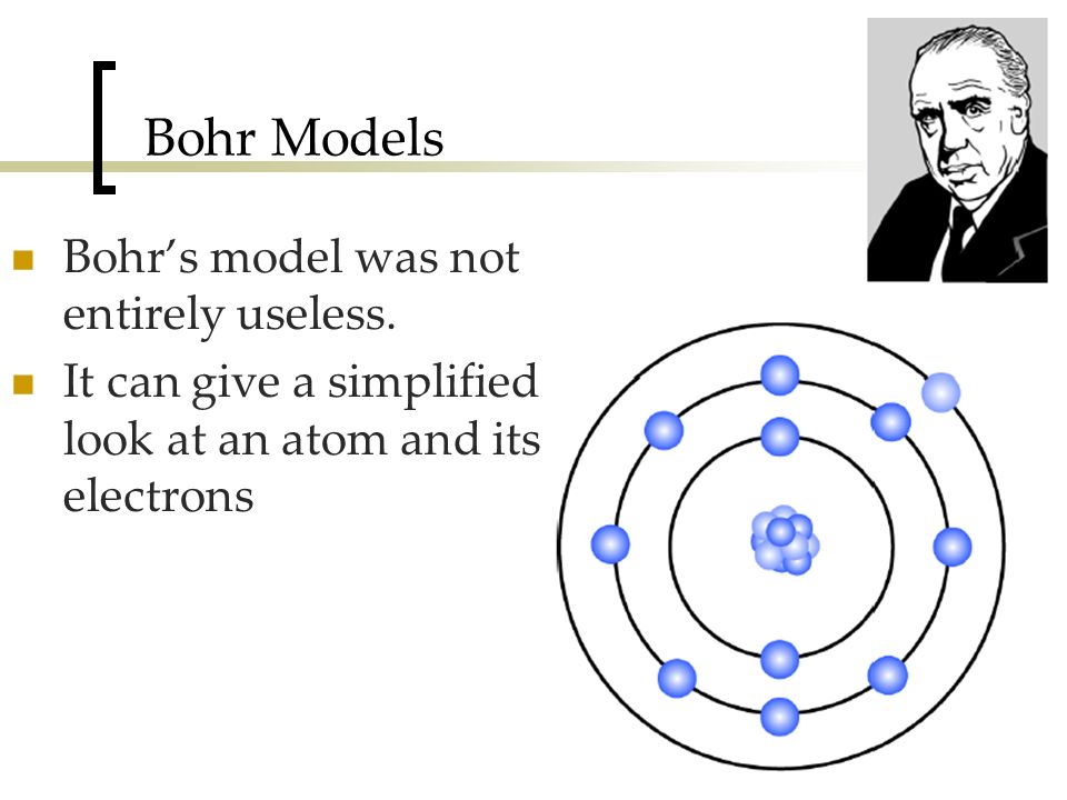 20 Bohr Models Bohr’s model was not entirely useless.