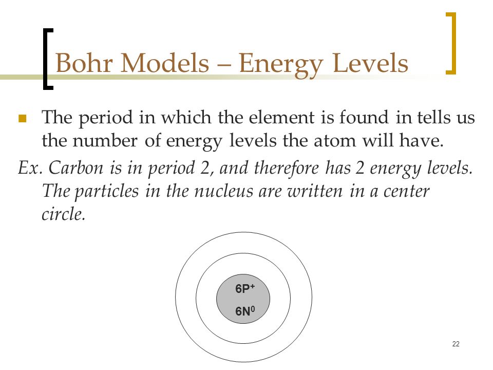 22 Bohr Models – Energy Levels The period in which the element is found in tells us the number of energy levels the atom will have.
