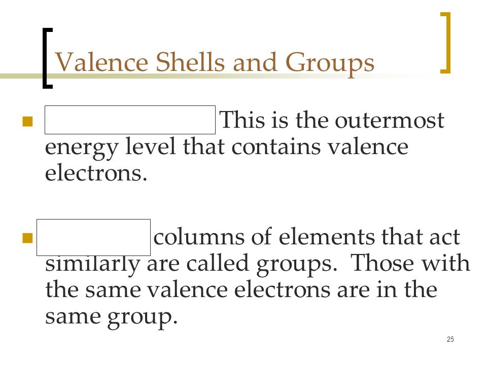 25 Valence Shells and Groups Valence shell – This is the outermost energy level that contains valence electrons.