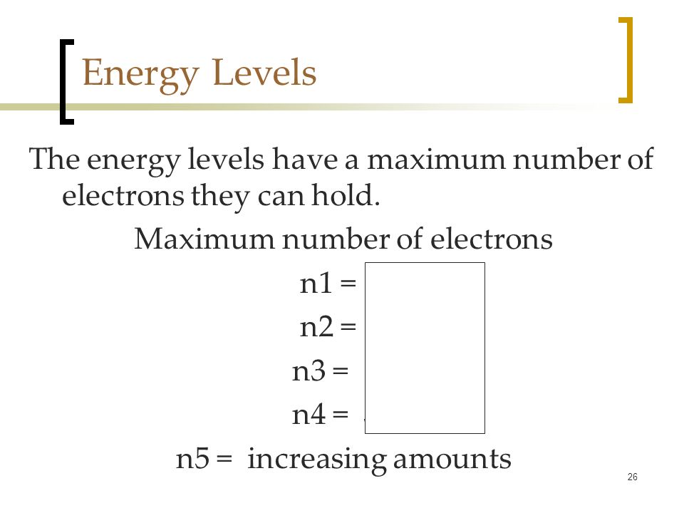 26 The energy levels have a maximum number of electrons they can hold.