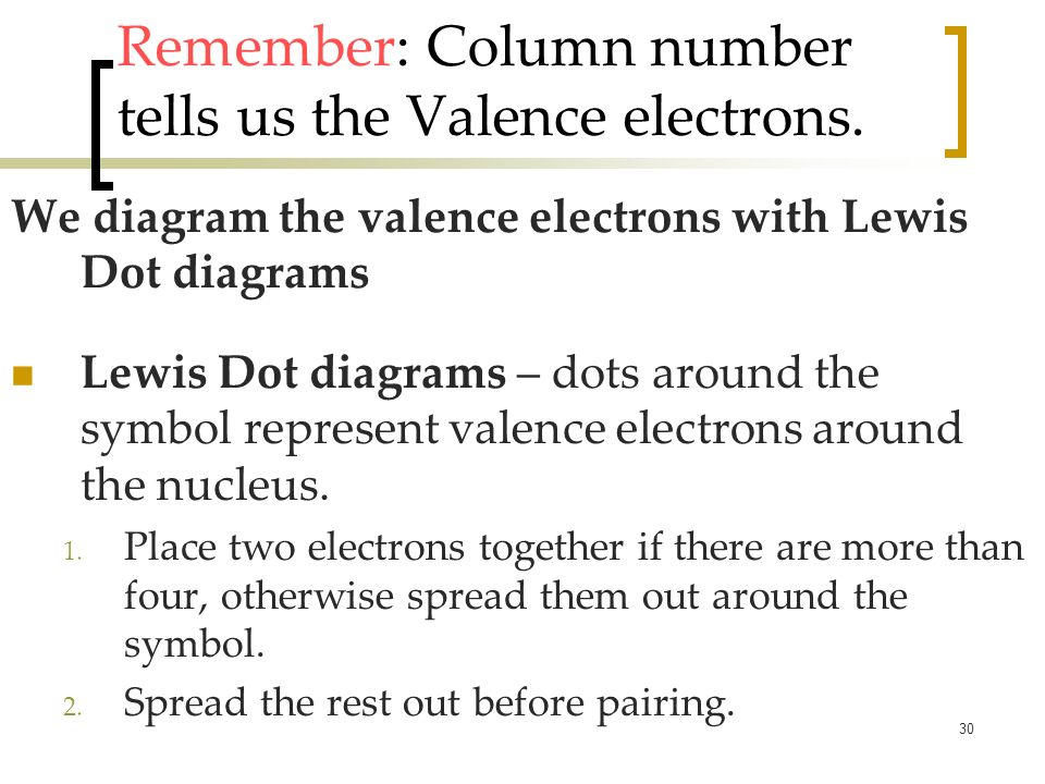 30 Remember: Column number tells us the Valence electrons.