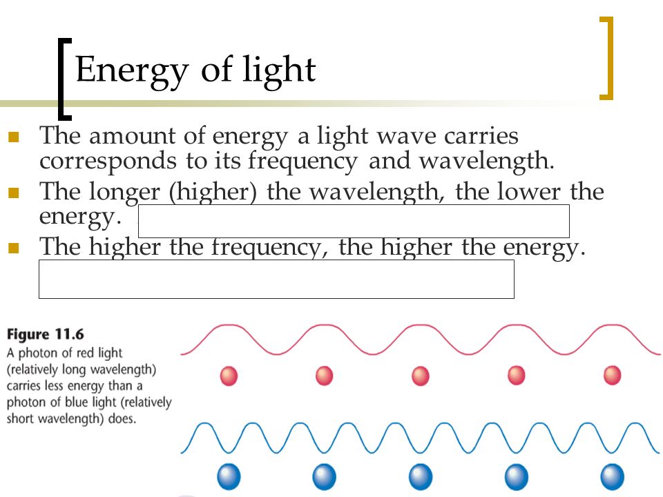 7 Energy of light The amount of energy a light wave carries corresponds to its frequency and wavelength.