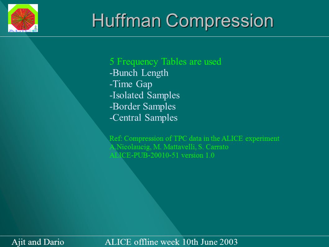 Ajit and Dario ALICE offline week 10th June Huffman Compression 5 Frequency Tables are used -Bunch Length -Time Gap -Isolated Samples -Border Samples -Central Samples Ref: Compression of TPC data in the ALICE experiment A.Nicolaucig, M.