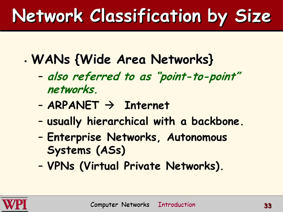 Computer Networks Introduction 33 Network Classification by Size  WANs {Wide Area Networks} –also referred to as point-to-point networks.