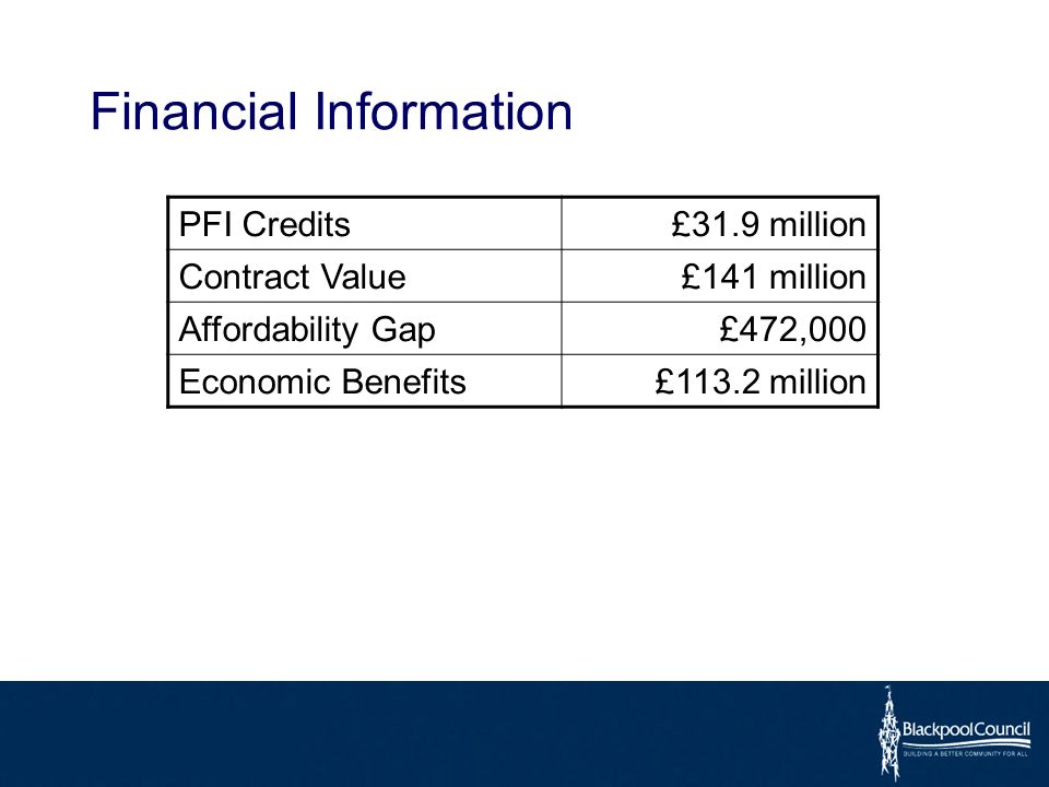 Pfi Street Lighting Traffic Signal Project Update Ppt 8 Procurement