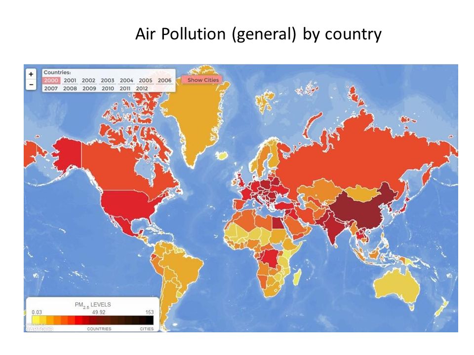 Air Pollution (general) by country