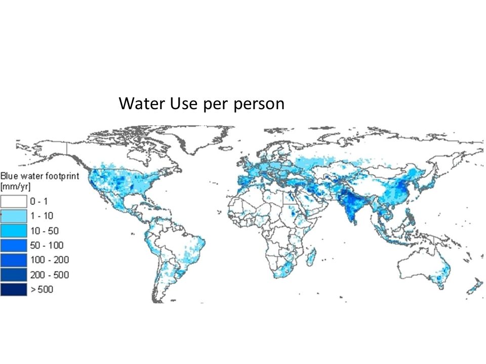 Water Use per person