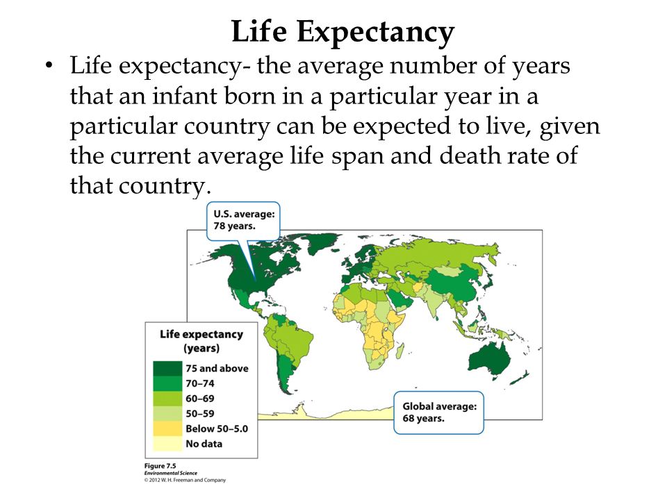 Life Expectancy Life expectancy- the average number of years that an infant born in a particular year in a particular country can be expected to live, given the current average life span and death rate of that country.
