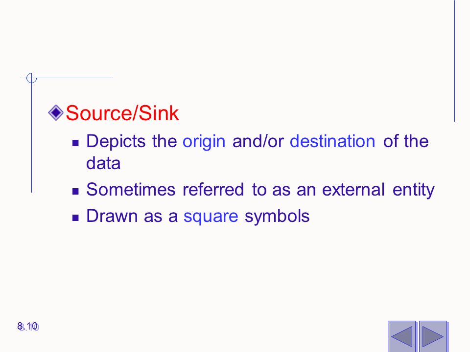 Source/Sink Depicts the origin and/or destination of the data Sometimes referred to as an external entity Drawn as a square symbols 8.10