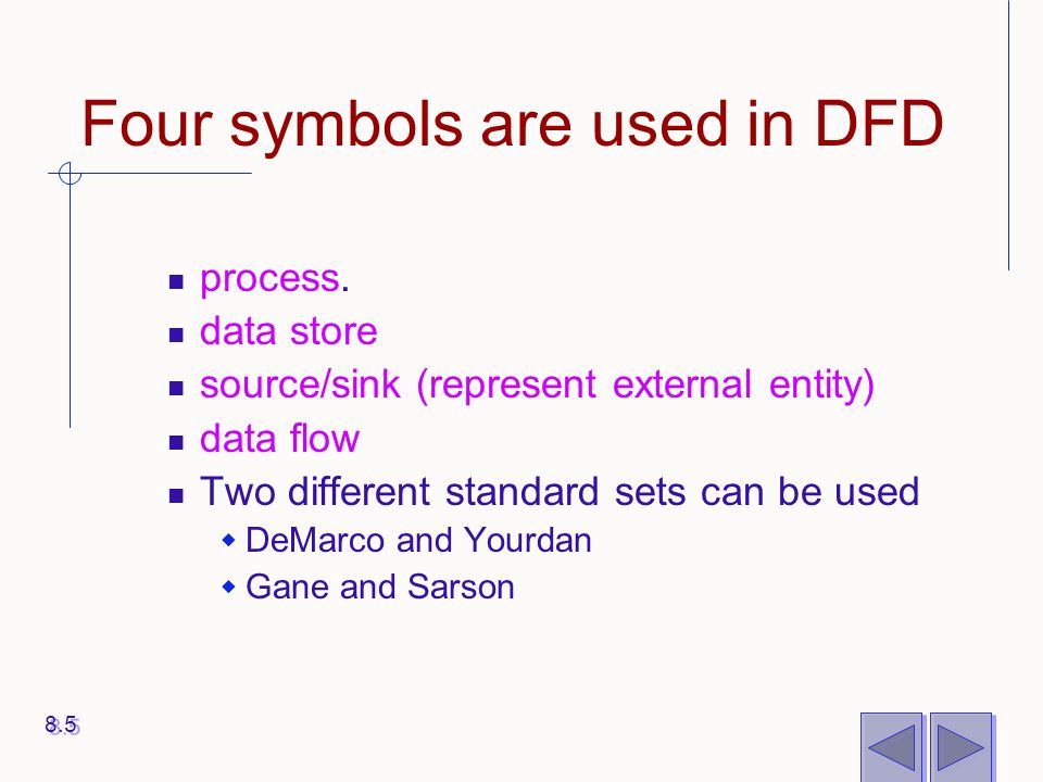 Four symbols are used in DFD process.