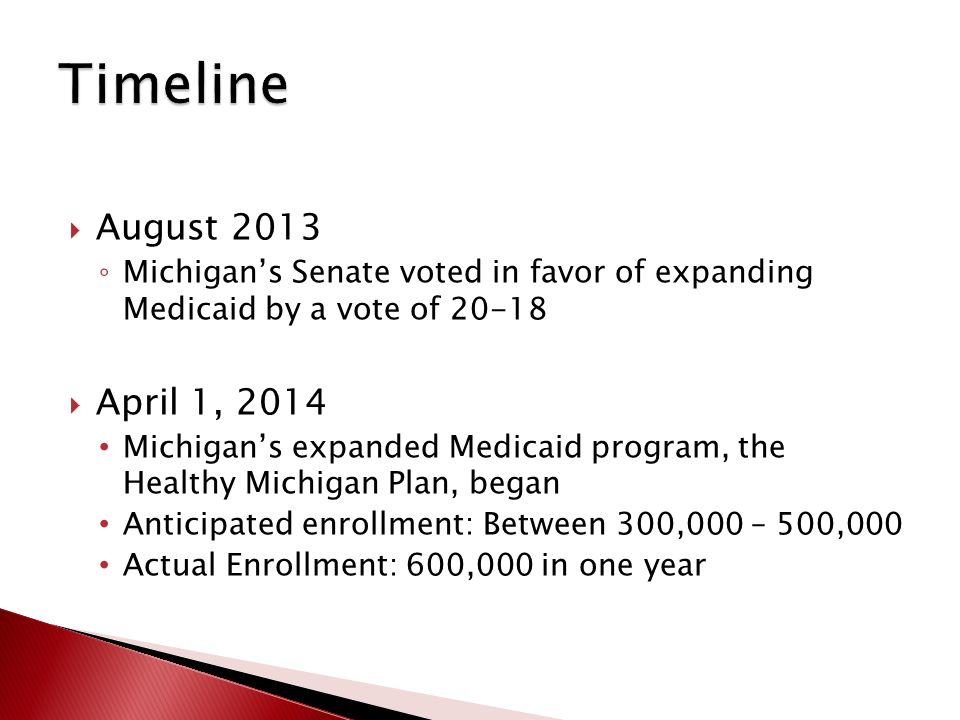  August 2013 ◦ Michigan’s Senate voted in favor of expanding Medicaid by a vote of  April 1, 2014 Michigan’s expanded Medicaid program, the Healthy Michigan Plan, began Anticipated enrollment: Between 300,000 – 500,000 Actual Enrollment: 600,000 in one year