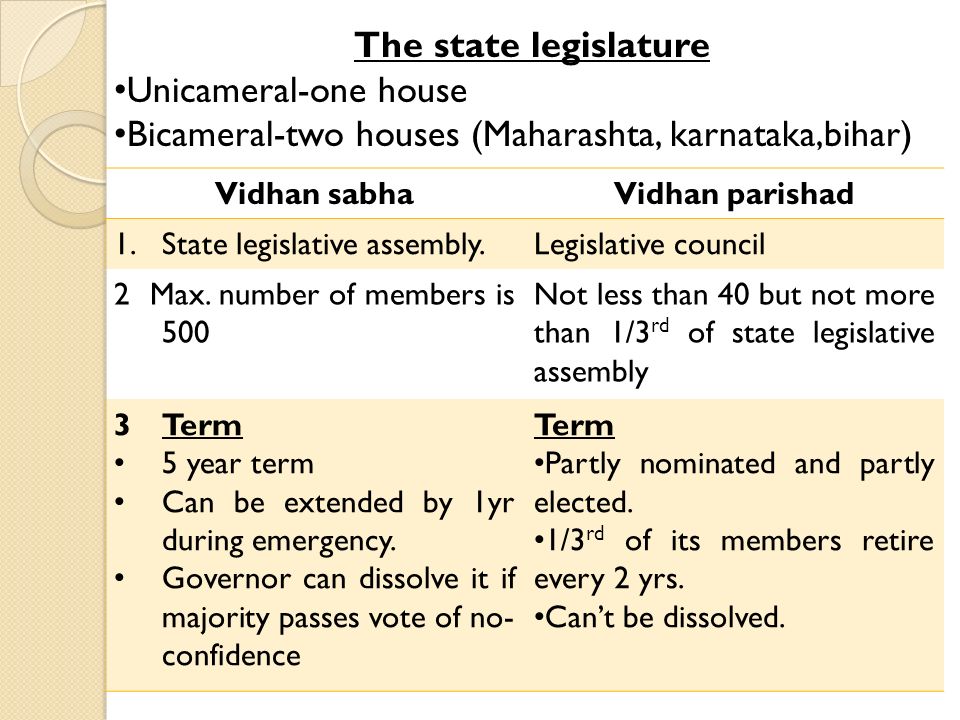 what is legislative assembly and legislative council