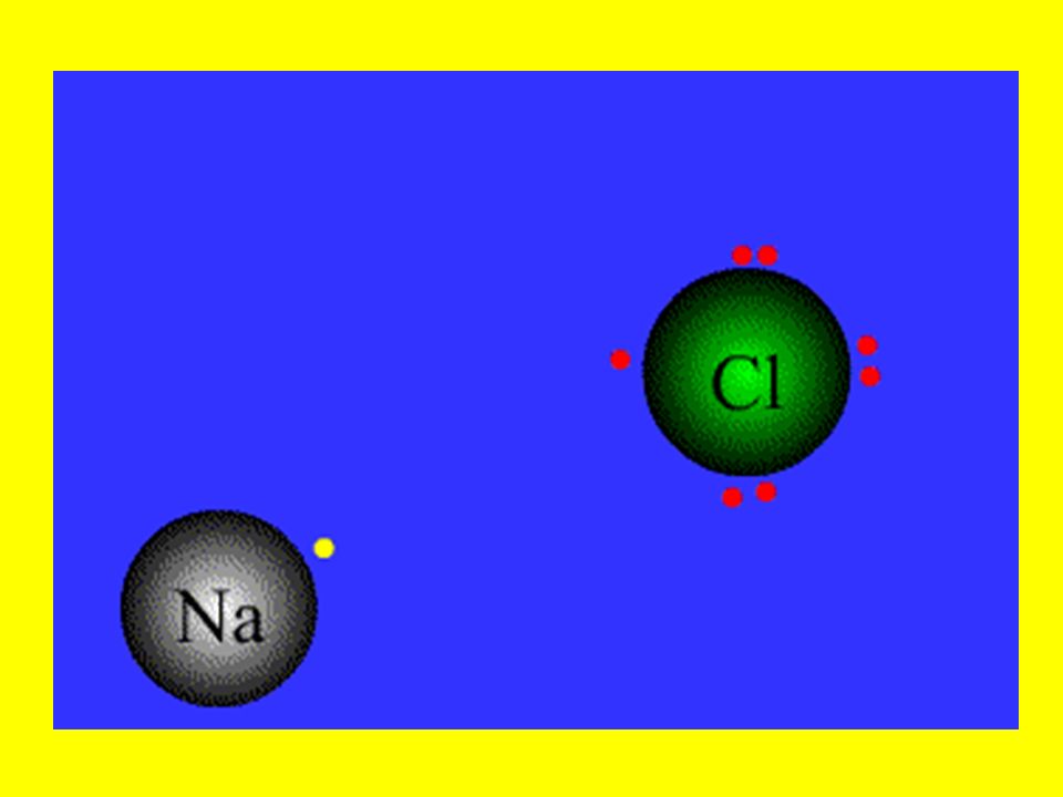 Foldable 3 Flaps Labels: Ionic Bonds, Covalent Bonds, Metallic Bonds ...