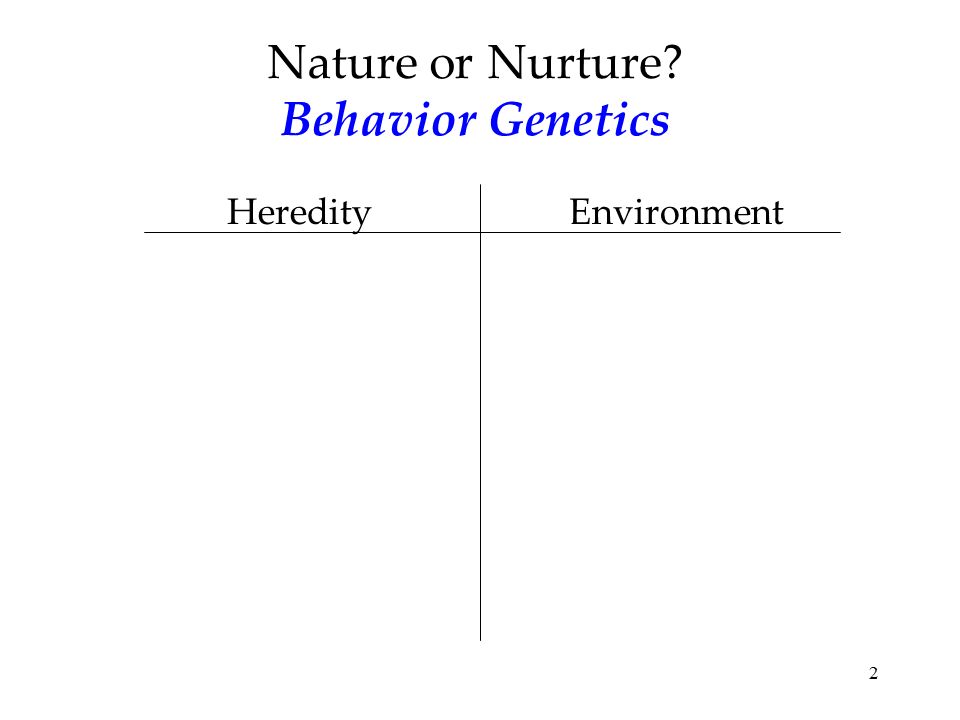 2 Nature or Nurture Behavior Genetics HeredityEnvironment