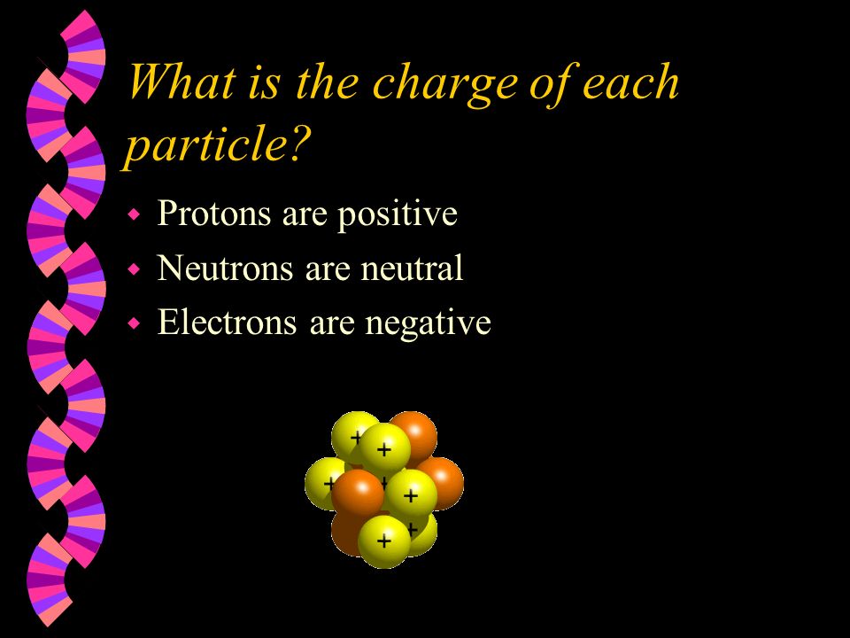 What is the charge of each particle.