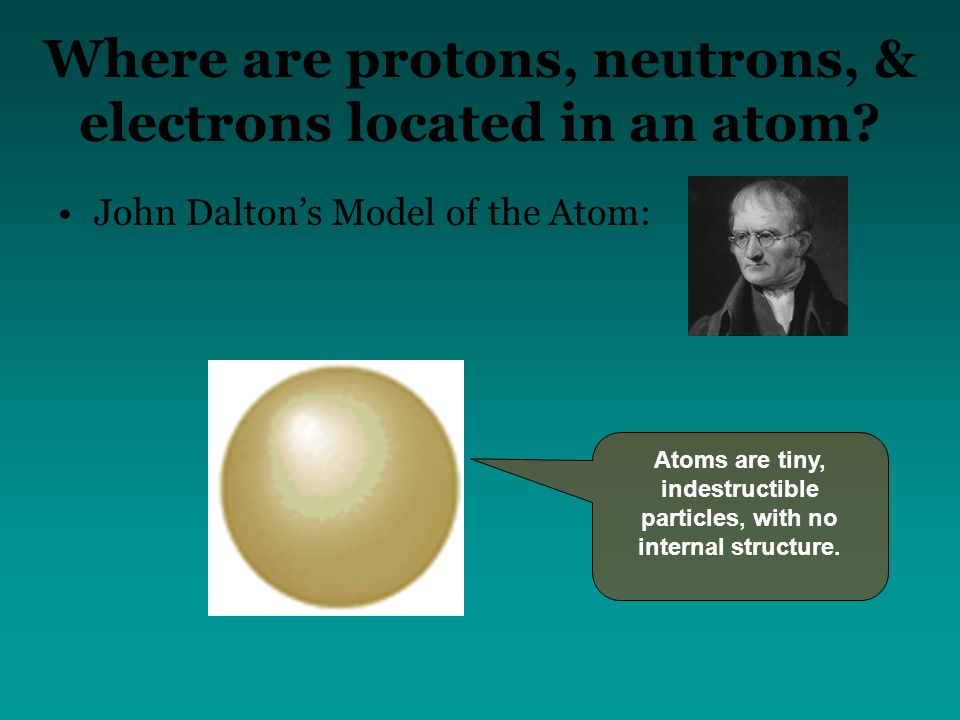 Where are protons, neutrons, & electrons located in an atom.