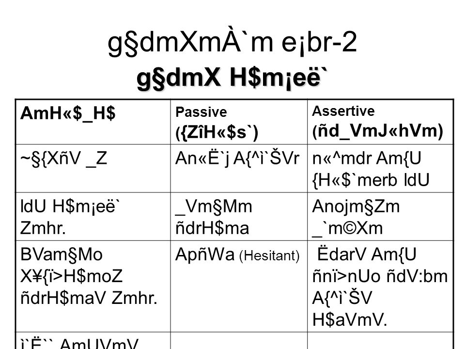 Ieo Ec Ue Aooªe Eevªee Eeo E Eiee E Eªeexe Ee Eiehe Eojªeevªee Eeoeaeºee Oo ºeae Eenu Eoee E ªea Ppt Download