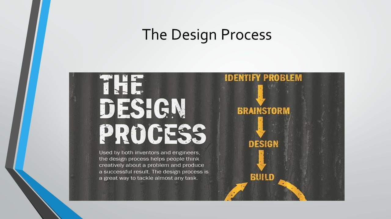 marketing advertising the brochure project technology standard technological advertising
