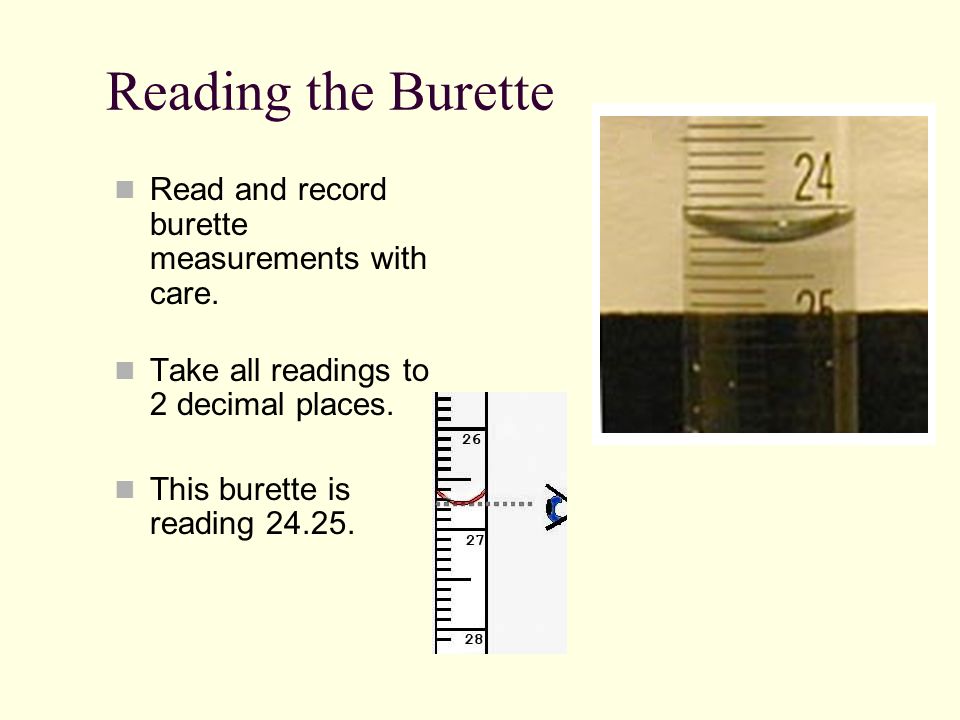 Decimal places for burette reading