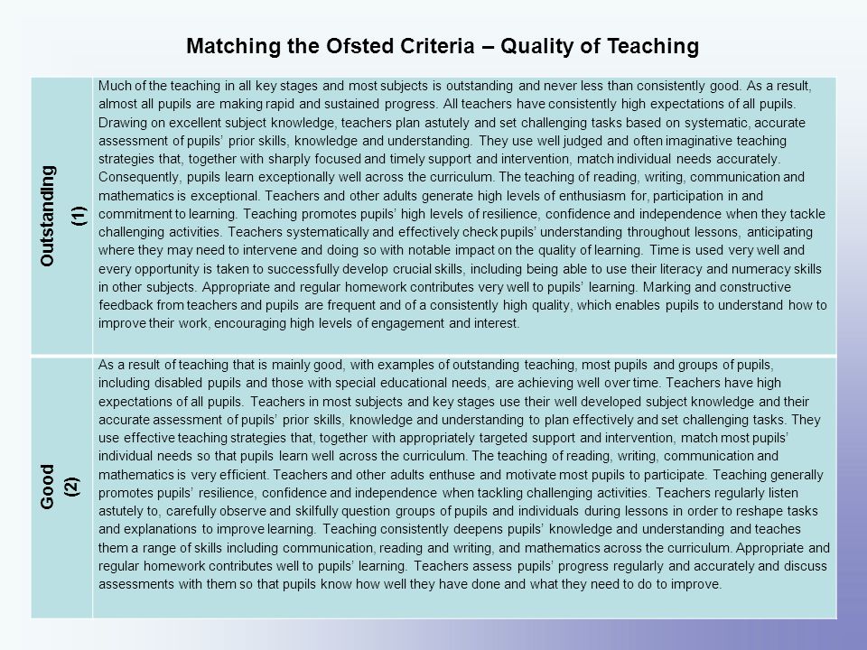 Matching the Ofsted Criteria – Quality of Teaching Outstanding (1) Much of the teaching in all key stages and most subjects is outstanding and never less than consistently good.
