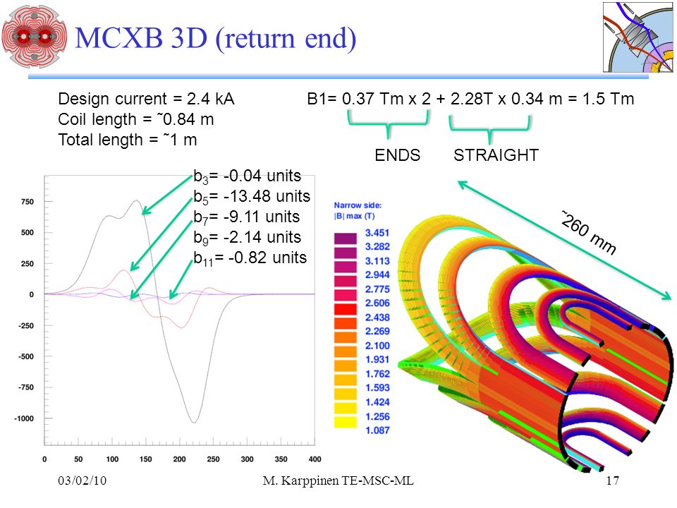 MCXB 3D (return end) 03/02/10M.