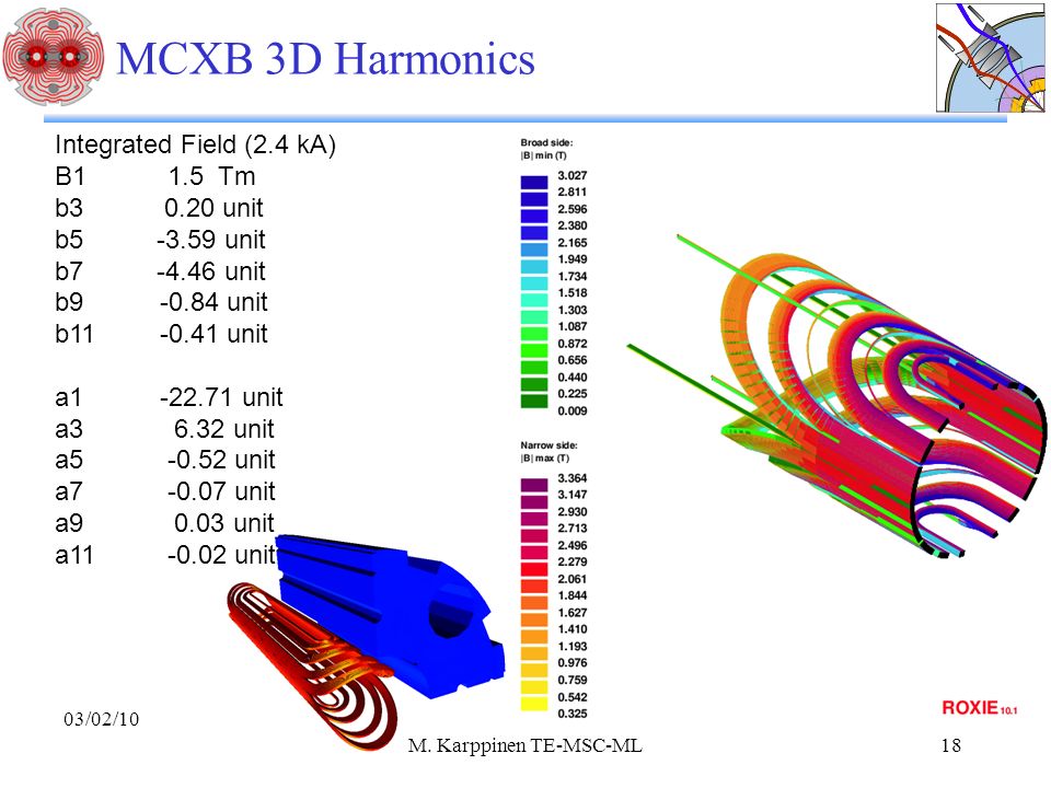 MCXB 3D Harmonics 03/02/10 M.