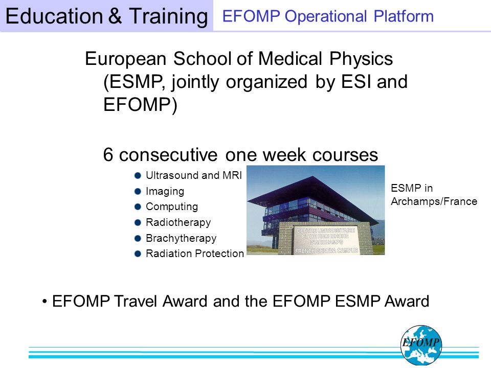 European School of Medical Physics (ESMP, jointly organized by ESI and EFOMP) 6 consecutive one week courses Ultrasound and MRI Imaging Computing Radiotherapy Brachytherapy Radiation Protection EFOMP Travel Award and the EFOMP ESMP Award ESMP in Archamps/France Education & Training EFOMP Operational Platform