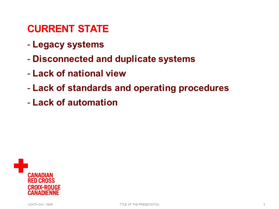 MONTH DAY, YEARTITLE OF THE PRESENTATION3 CURRENT STATE -Legacy systems -Disconnected and duplicate systems -Lack of national view -Lack of standards and operating procedures -Lack of automation