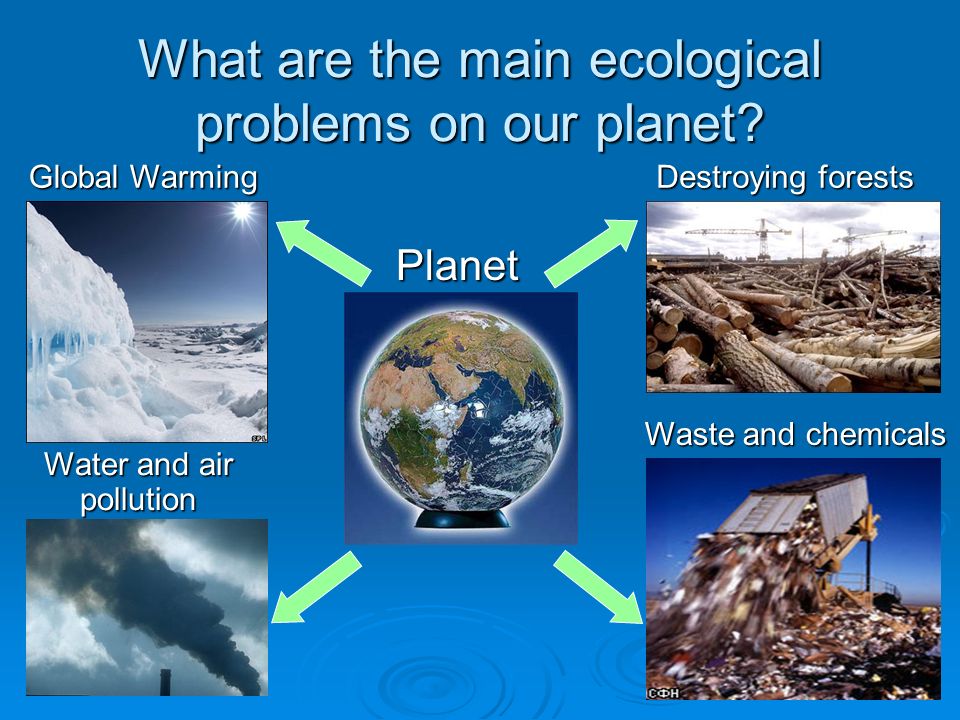 Проблемы экологии 10 класс английский. Ecological problems презентация. Main ecological problems. Экология на английском. Экологические проблемы на английском языке.