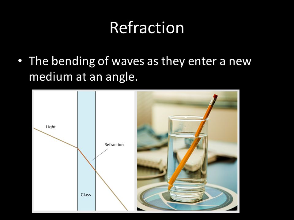 Refraction The bending of waves as they enter a new medium at an angle.