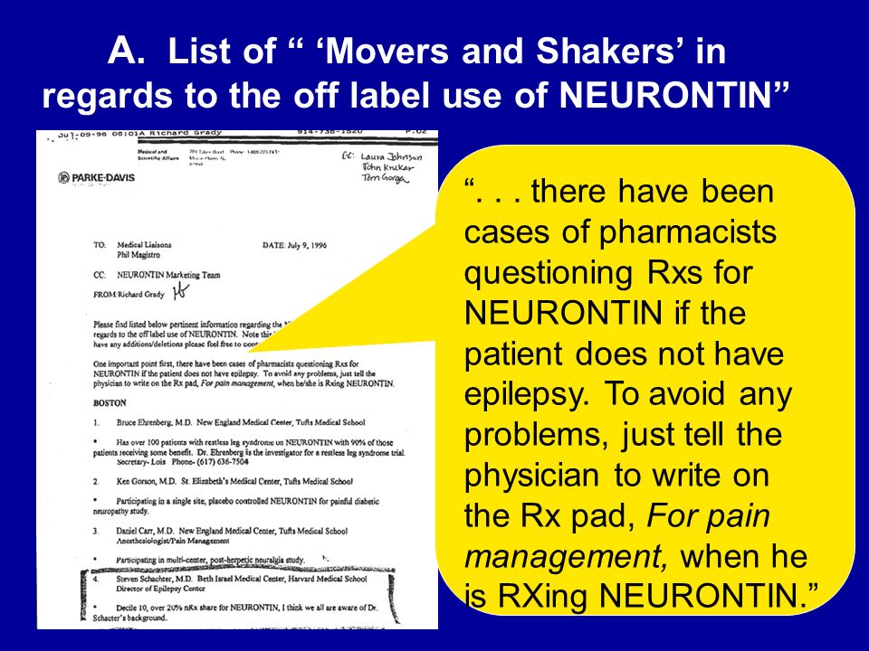 gabapentin 4 list