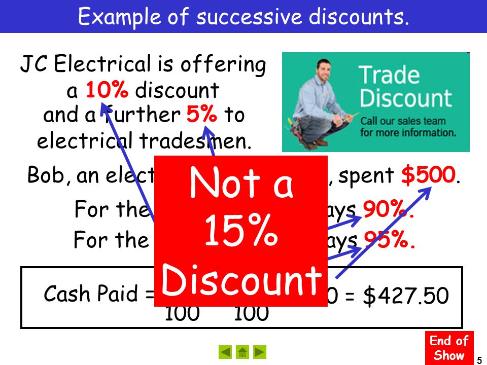 5 Example of successive discounts.