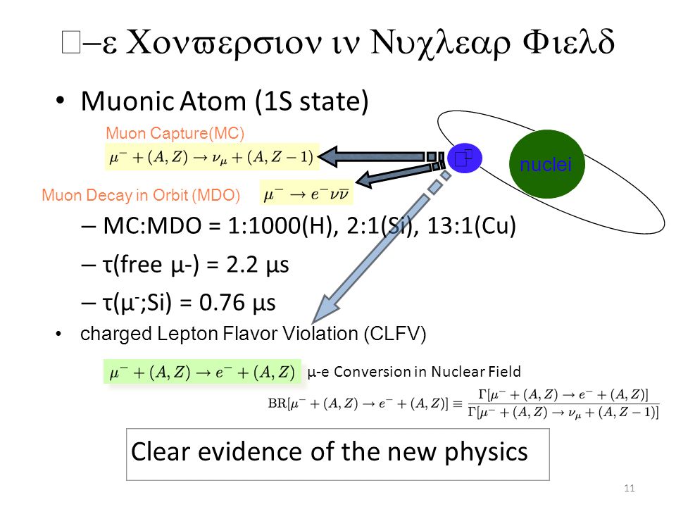 11  Muonic Atom (1S state) – MC:MDO = 1:1000(H), 2:1(Si), 13:1(Cu) – τ(free μ-) = 2.2 μs – τ(μ - ;Si) = 0.76 μs charged Lepton Flavor Violation (CLFV) nuclei −− Muon Decay in Orbit (MDO) μ-e Conversion in Nuclear Field Muon Capture(MC) Clear evidence of the new physics