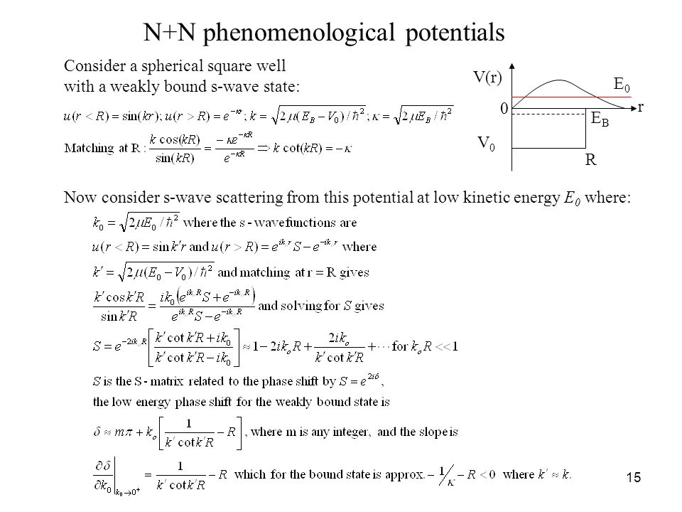 15 N+N phenomenological potentials Consider a spherical square well with a weakly bound s-wave state: Now consider s-wave scattering from this potential at low kinetic energy E 0 where: r V(r) 0 V0V0 R EBEB E0E0