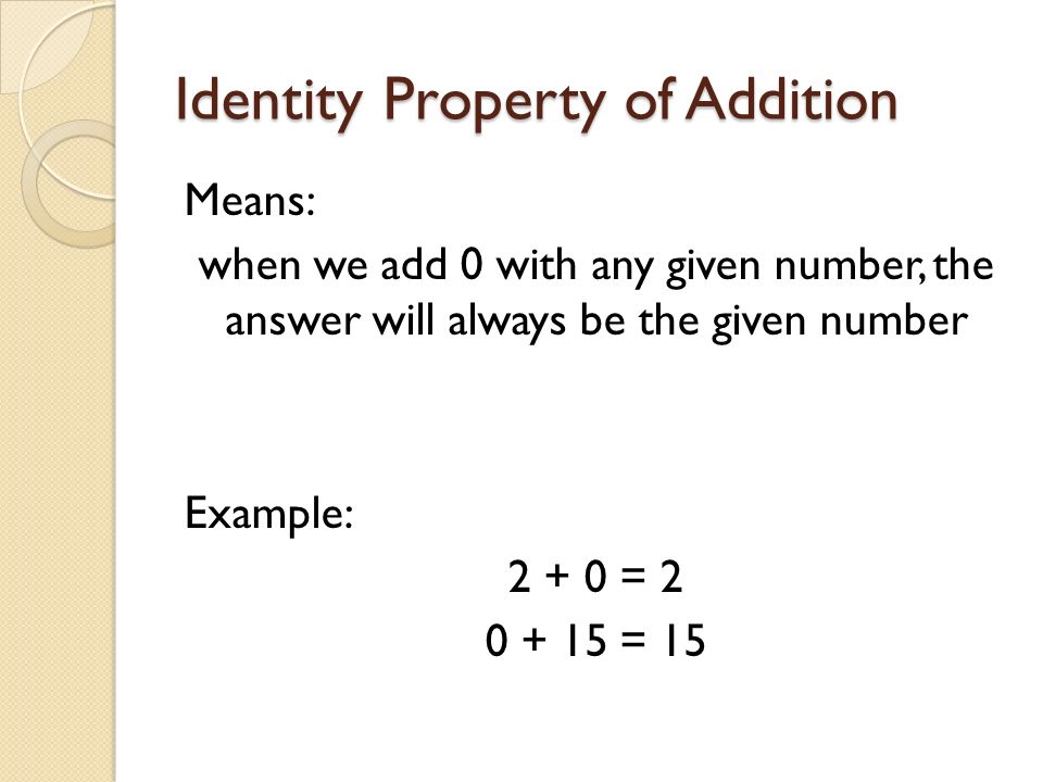 Identity Property of Addition Means: when we add 0 with any given number, the answer will always be the given number Example: = = 15