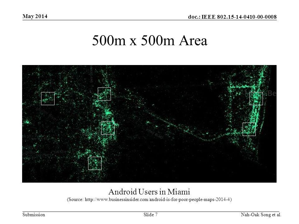doc.: IEEE Submission 500m x 500m Area May 2014 Nah-Oak Song et al.Slide 7 Android Users in Miami (Source: