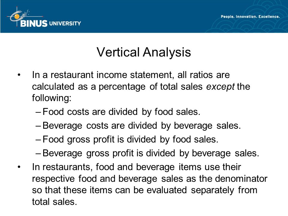 the income statement chapter