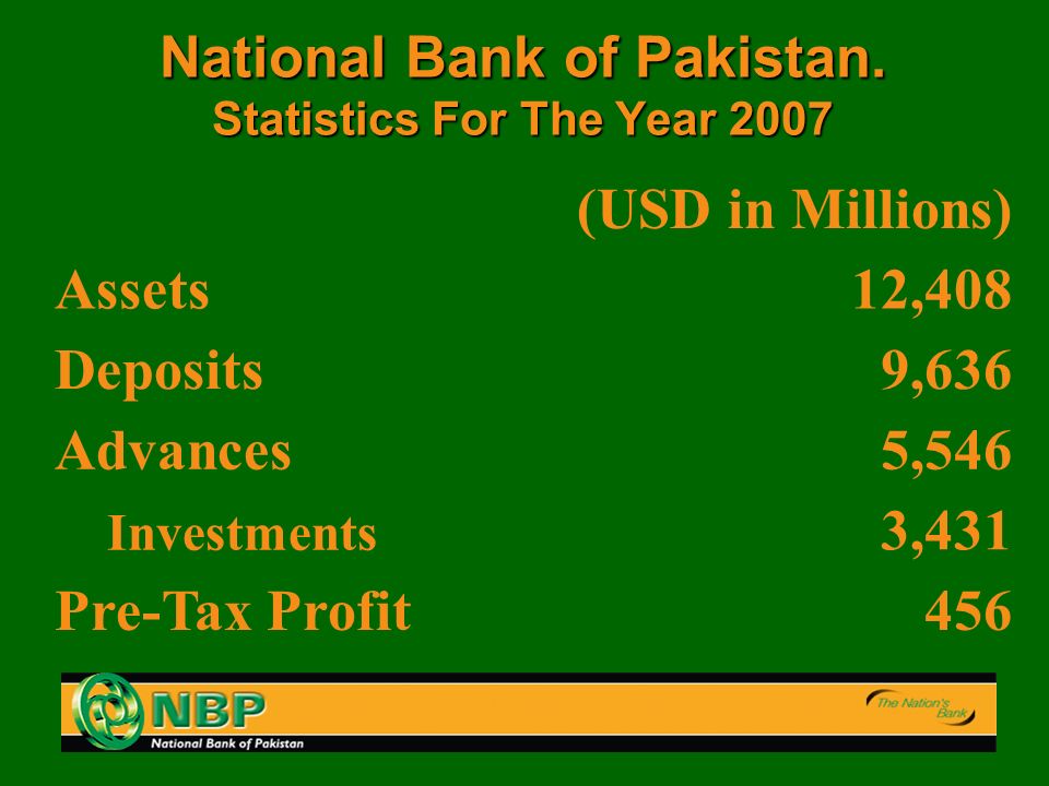 National Bank of Pakistan.