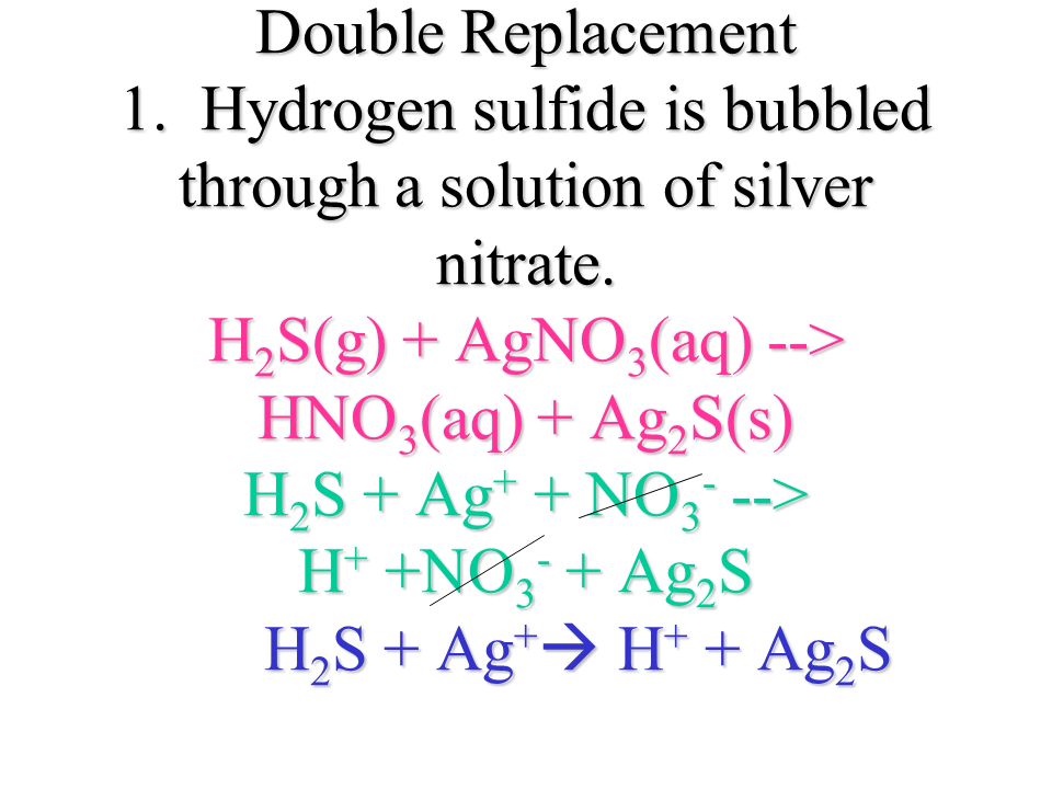 Double Replacement 1. Hydrogen sulfide is bubbled through a solution of silver nitrate.