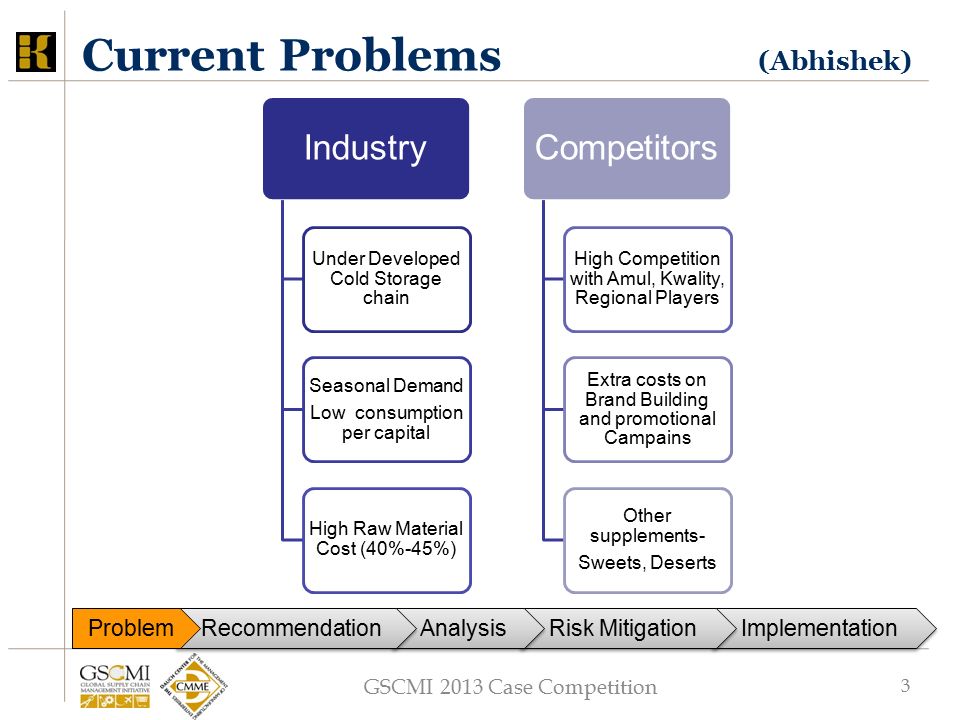 Ice Cream and the Importance of the Cold Chain