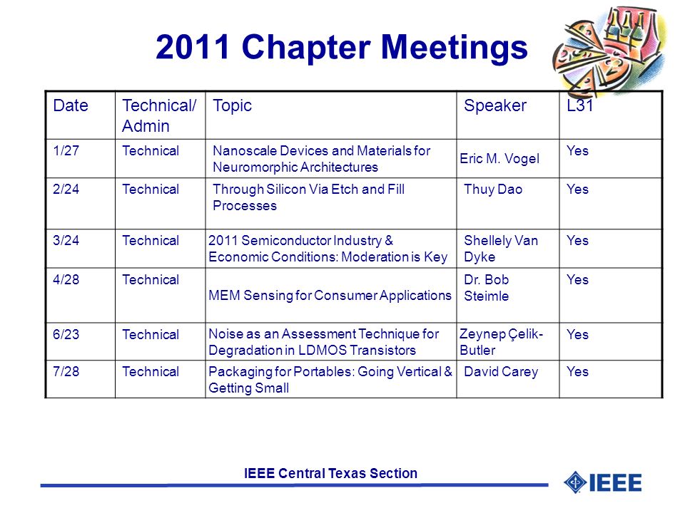 IEEE Central Texas Section 2011 Chapter Meetings DateTechnical/ Admin TopicSpeakerL31 1/27TechnicalNanoscale Devices and Materials for Neuromorphic Architectures Eric M.