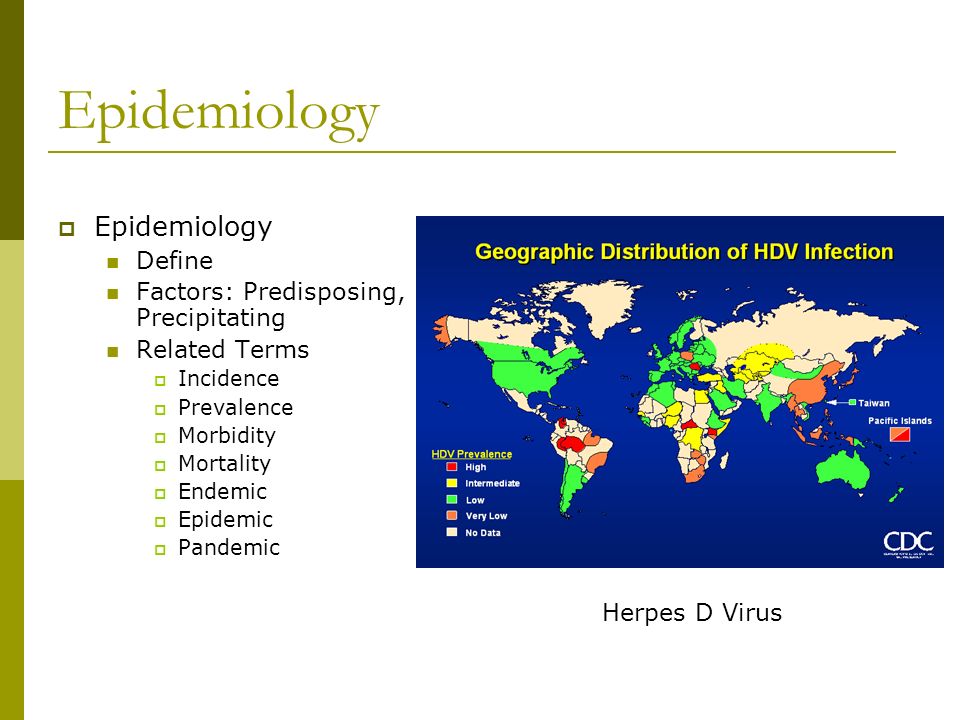Epidemiology of Infectious diseases. Epidemiology Definition. Друзы эпидемиология. Эпидемиология hav.